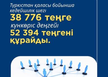 ТҮРКІСТАНДА ӘЛЕУМЕТТІК ҚОЛДАУ ЖҰМЫСТАРЫ ЖҮЙЕЛІ ТҮРДЕ ЖҮРГІЗІЛУДЕ.