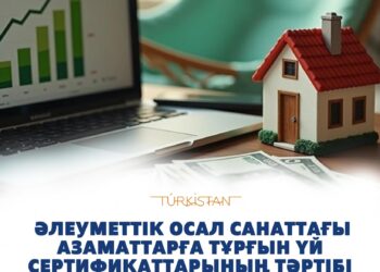 Тұрғын үй сертификаттары.